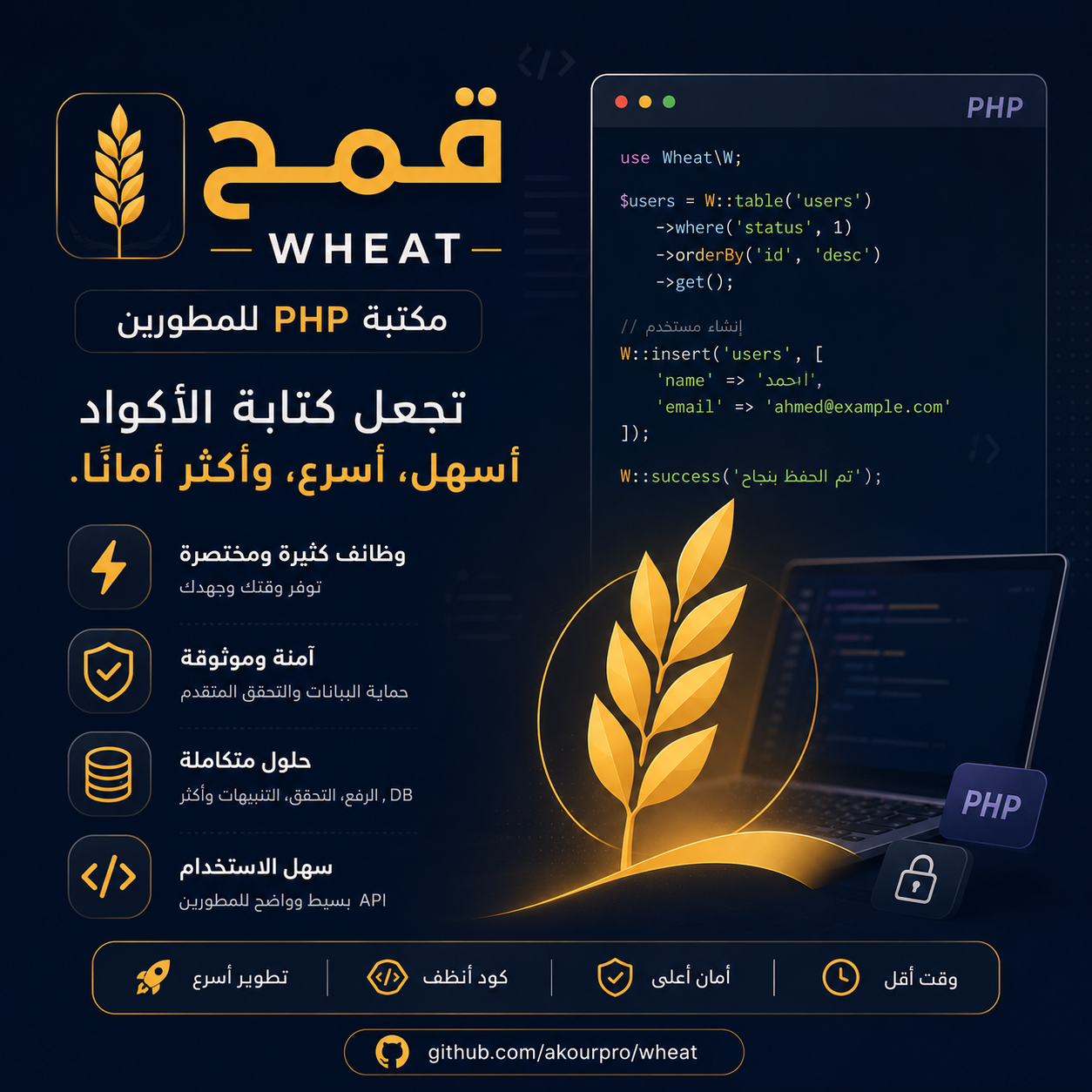 Wheat (قمح) — 1